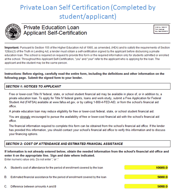 Private Student Loan self cert