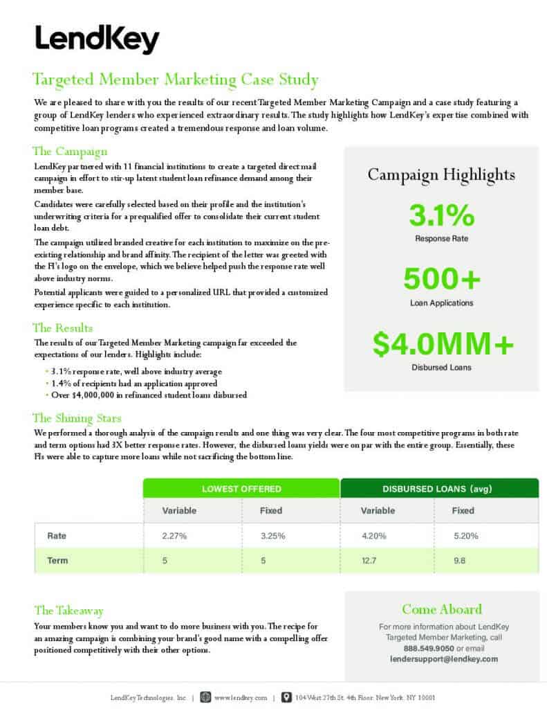 Loan Participation Report