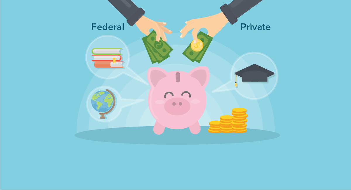 Featured image for “Are Private Student Loans the Best Option for You?”