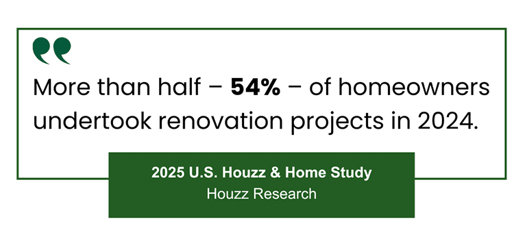 LendKey Reno Quote "More than 54% of homeowners undertook renovation projects in 2024.